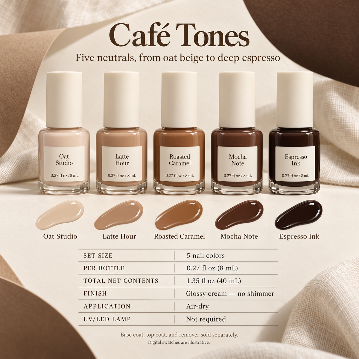 keojzhe™ Café Tones — 5-Color Neutral Nail Polish Set, Taupe, Caramel & Chocolate Brown Cream Shades